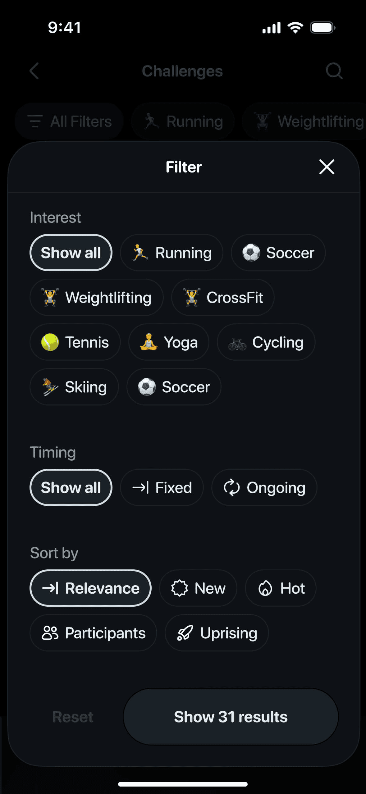 CNDO activity filter