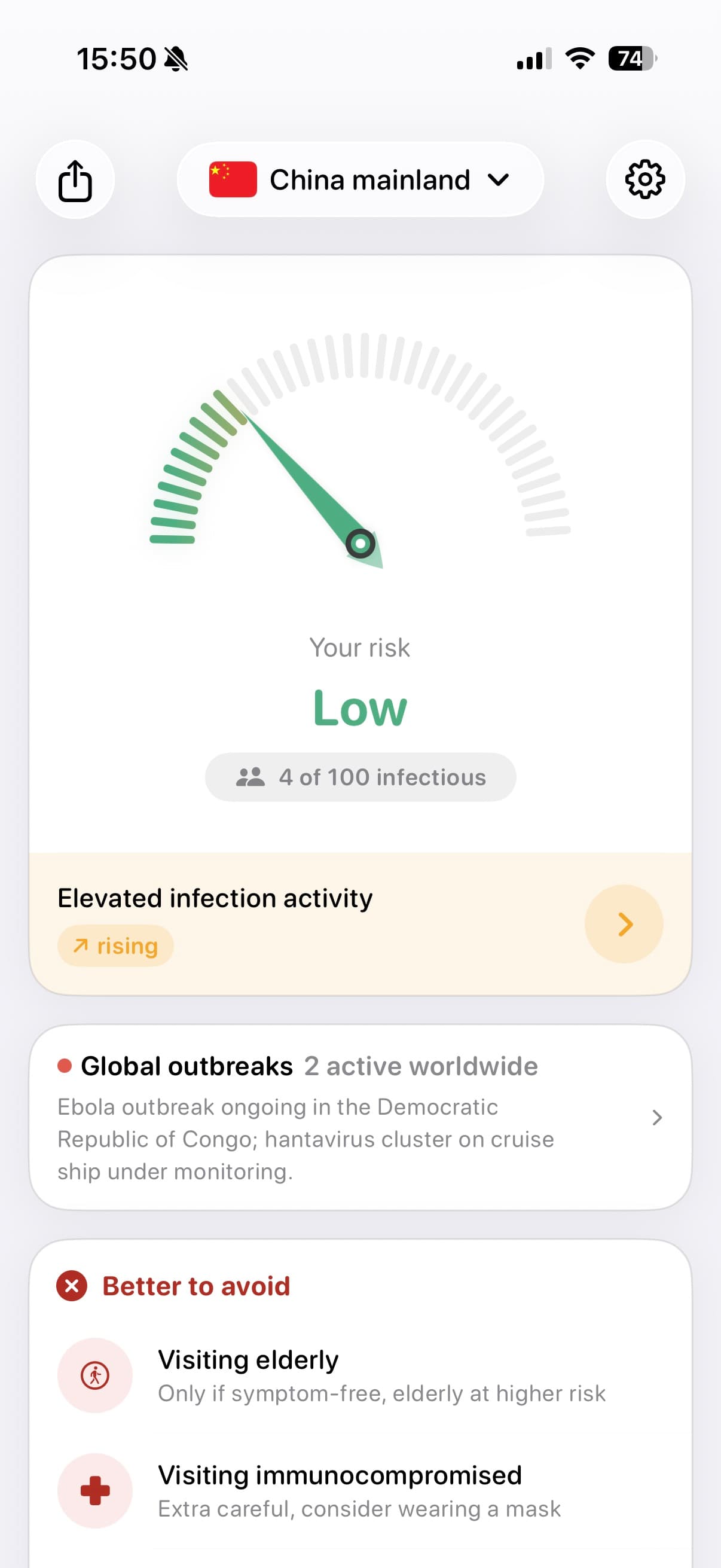 InfectRisk risk overview