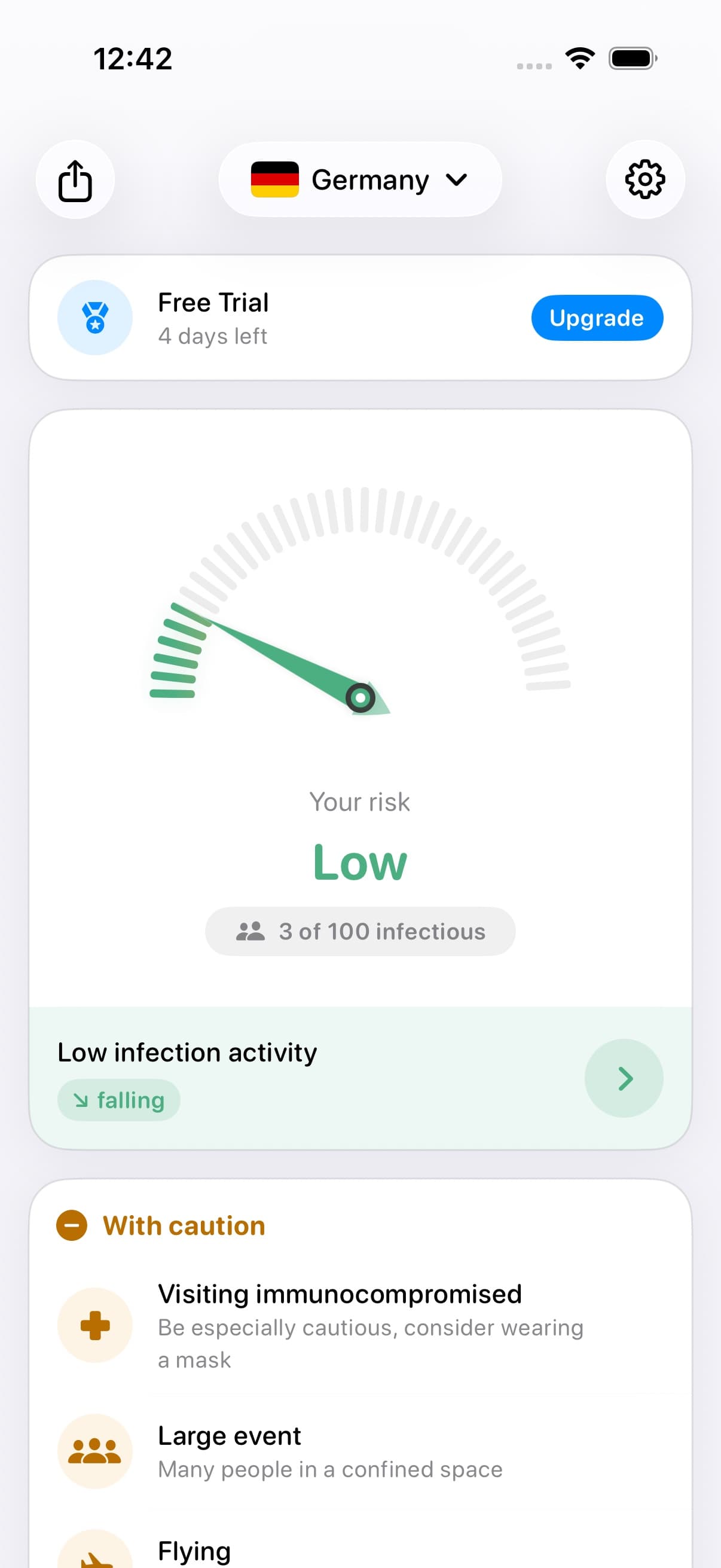 InfectionRadar risk overview
